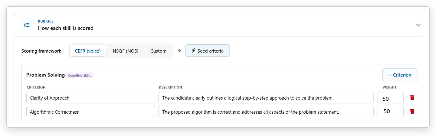 Rubric editor with CEFR, NSQF and custom frameworks and weighted criteria
